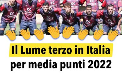 Congratulazioni al Lumezzane calcio per il risultato di essere terzo in Italia per media punti realizzati nel campionato 2022